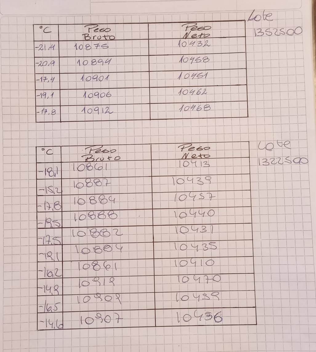 Calendario
El contenido generado por IA puede ser incorrecto.